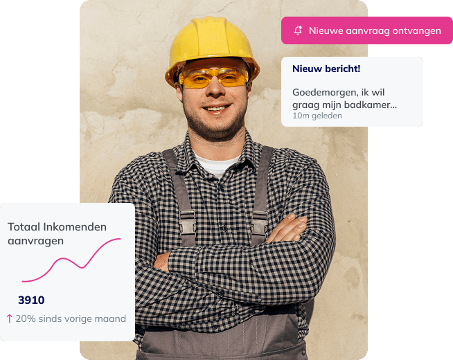 Bedrijfsgroei door kwalitatieve leads via Offertepunt